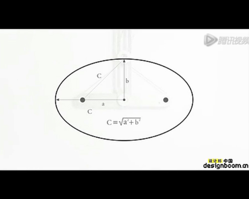 giha woo 设计出椭圆仪，简单绘出完美曲线